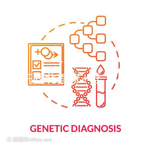 粵東西北首家+唯一！韶關(guān)市婦幼保健院全票通過第三代試管嬰兒技術(shù)試運行評審！