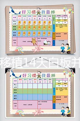 囊胚移植14天白板并非失敗?胚胎不在才真的沒(méi)希望