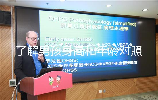 了解男孩身高和年齡對(duì)照表，第一時(shí)間排除骨骼發(fā)育問題