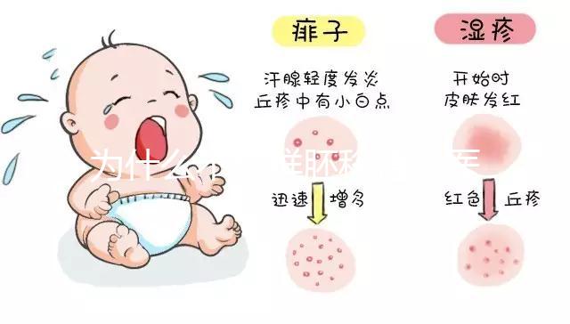 為什么不能鮮胚移植？醫(yī)生沒有細說的答案全在這里