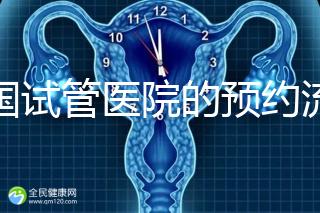 泰國(guó)試管醫(yī)院的預(yù)約流程在這里，詳細(xì)說明，快速收集備用！
