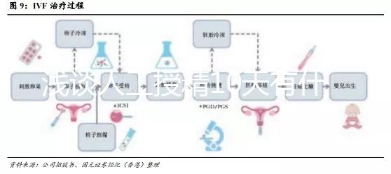 淺談人工授精10天有什么感覺(jué),肚子隱隱作痛僅為其一
