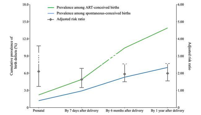 宮頸炎癥狀(宮頸炎癥狀有哪些表現怎么治療)