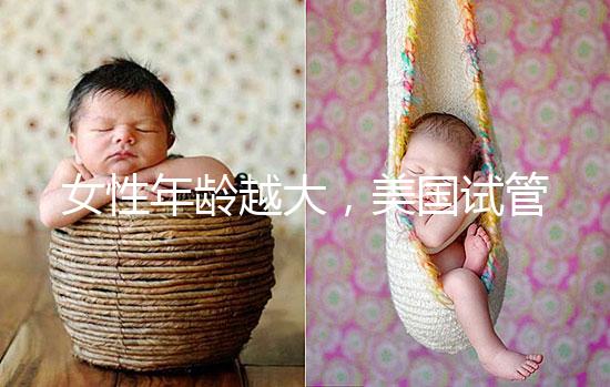女性年齡越大，美國試管嬰兒懷孕后流產率就會越高嗎？