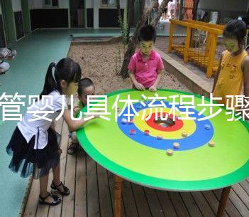 試管嬰兒具體流程步驟(嬰兒試管詳細(xì)步驟)