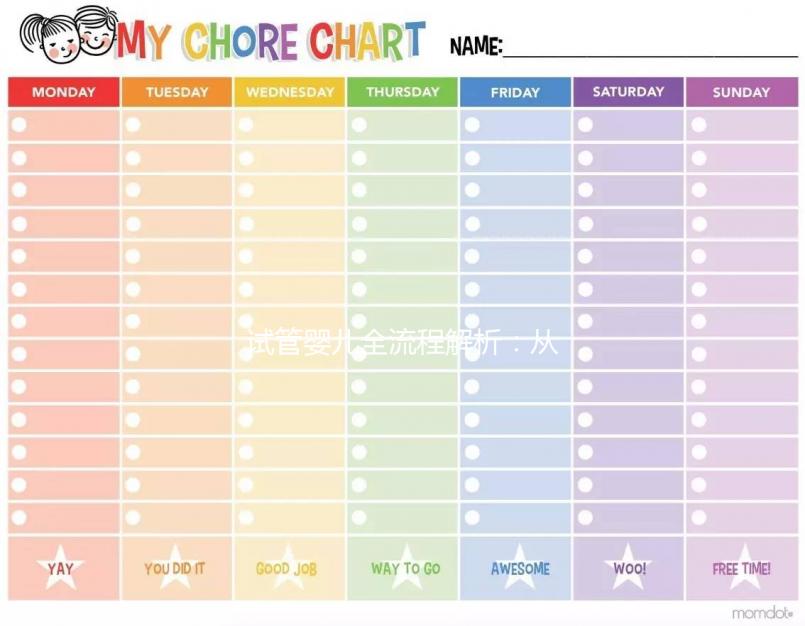 試管嬰兒全流程解析:從技術原理到費用指南必讀