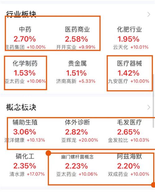 試管嬰兒周期胎停不是優生劣汰？是免疫紊亂搗的亂