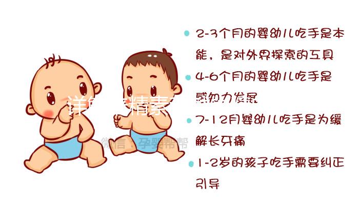 詳解培精素和勃銳精的四大區別，對比看看就知選哪個好