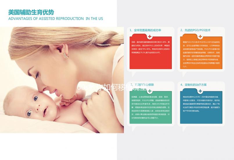 60s教你如何移植嘴里的各種味道介紹原因