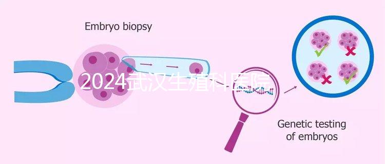 2024武漢生殖科醫院排名已更新，中部戰區總院躍身前十