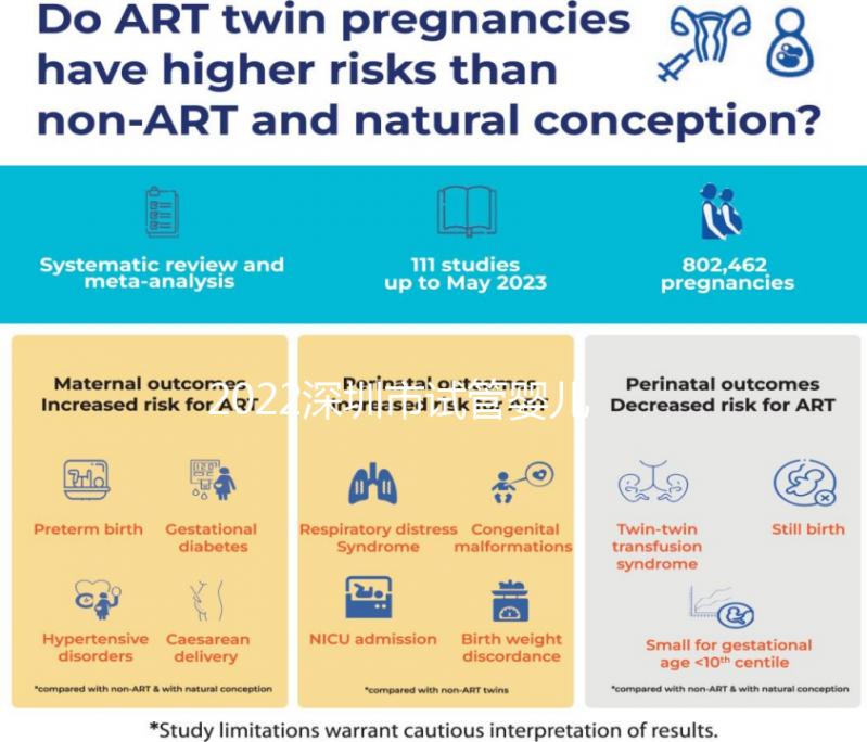 2022深圳市試管嬰兒公立醫院排名，最好的是它？