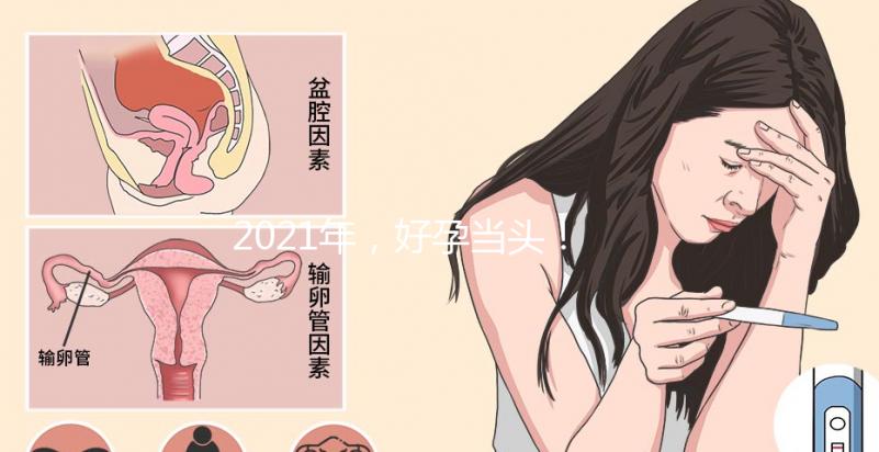 2021年，好孕當頭！